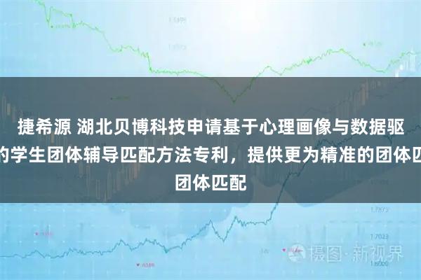 捷希源 湖北贝博科技申请基于心理画像与数据驱动的学生团体辅导匹配方法专利，提供更为精准的团体匹配